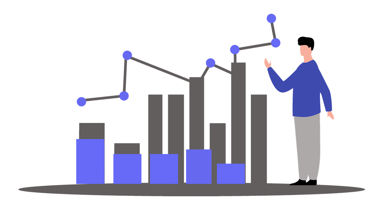 Costs and income