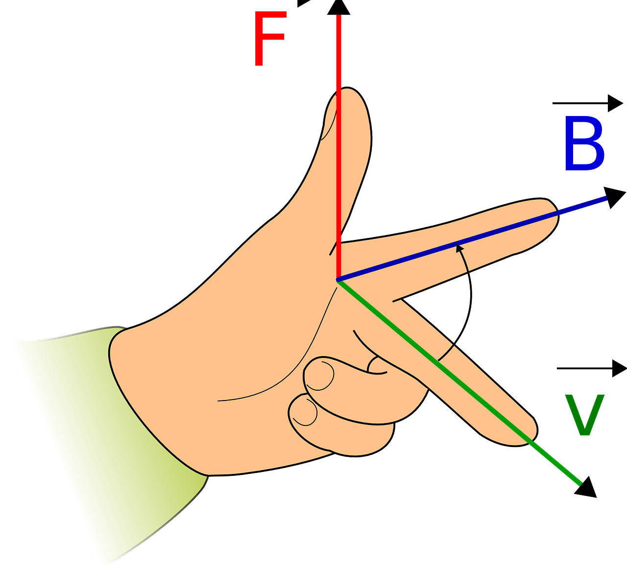 mathematical entity