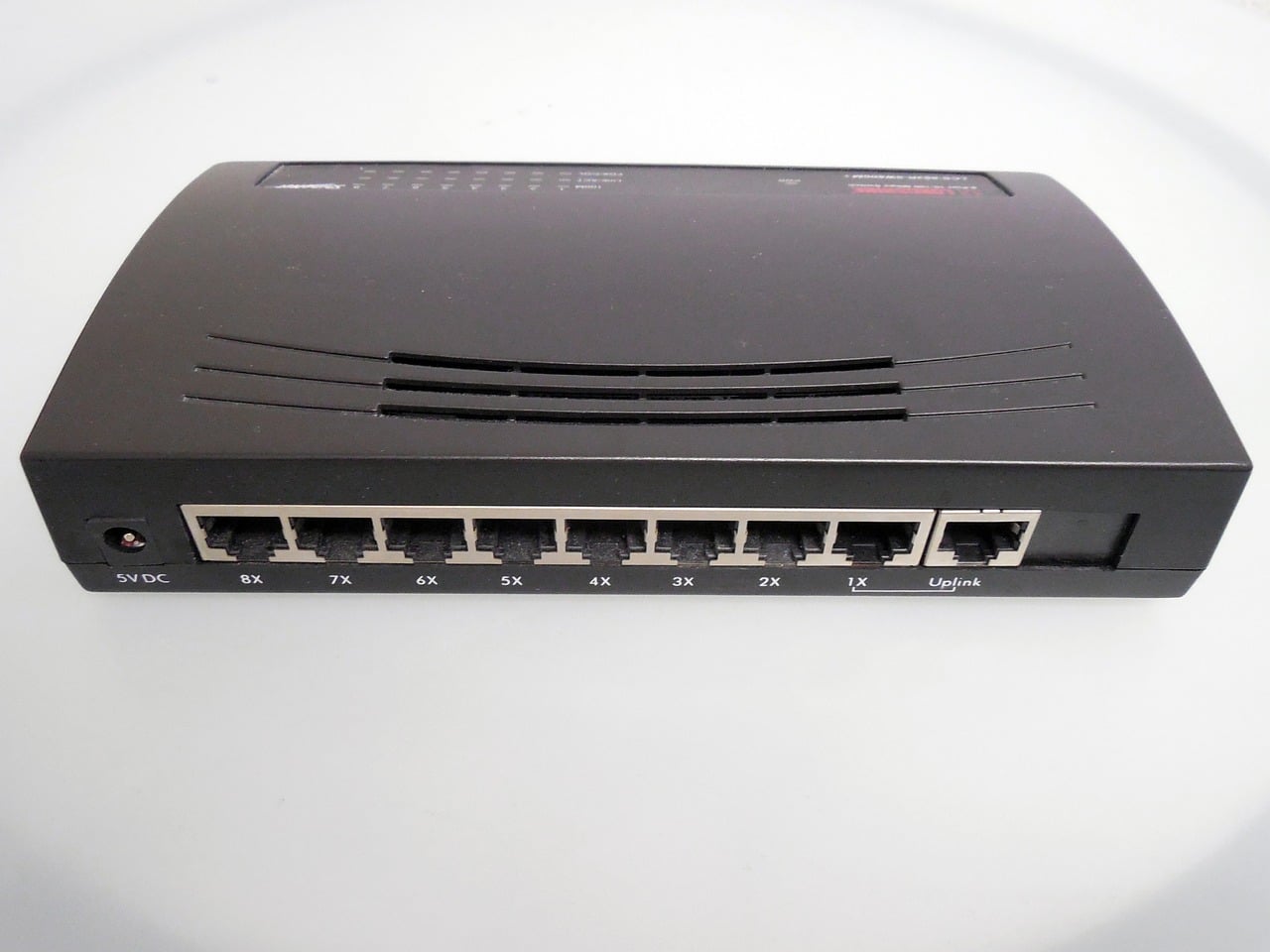 Router