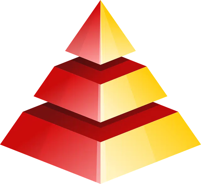 Pyramid