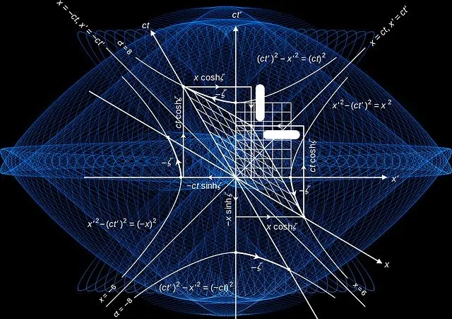 mathematical technique