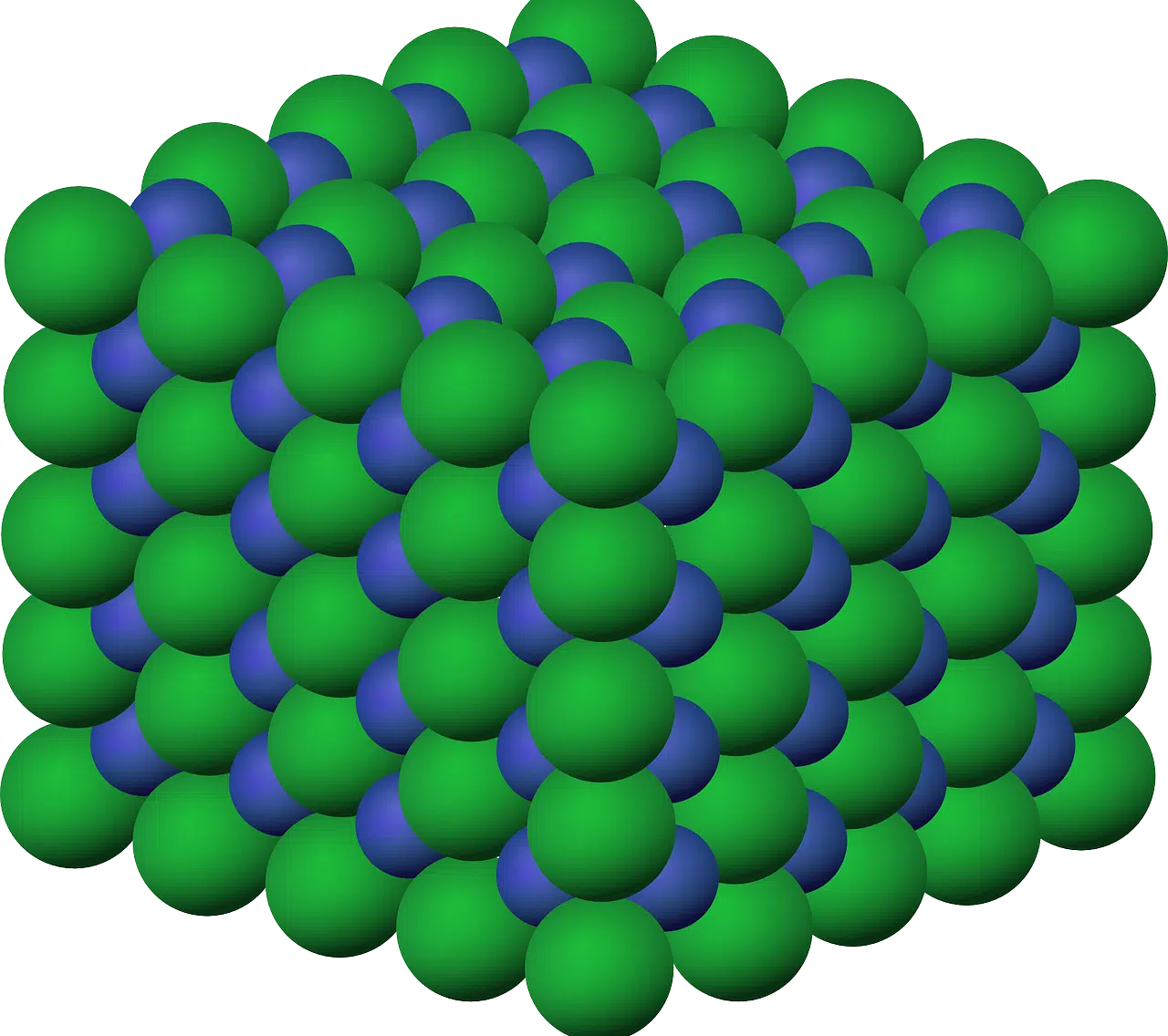 atomic radius