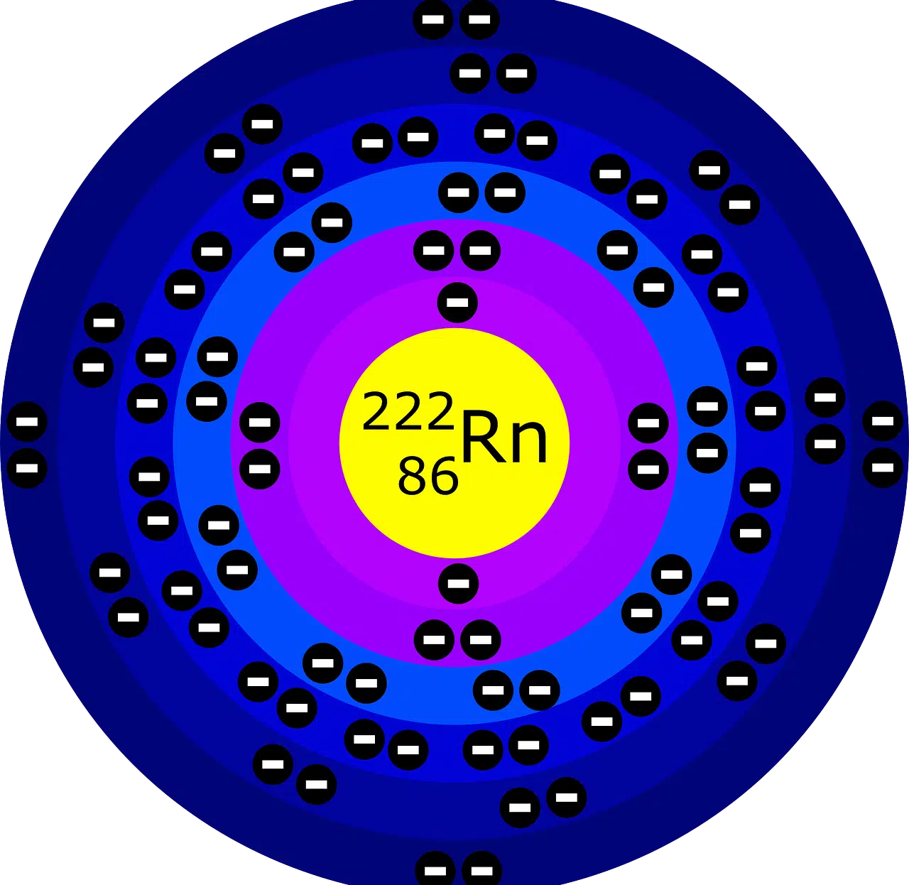 noble gas