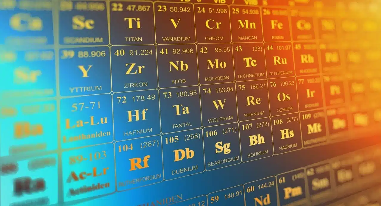 Periodic table