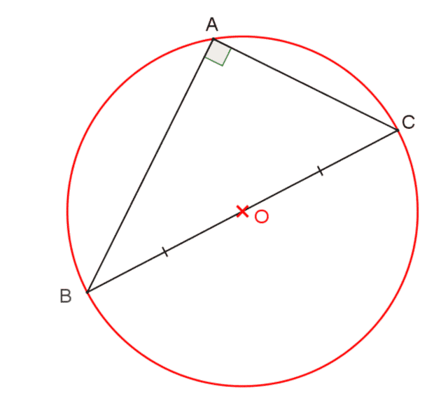 geometric figure