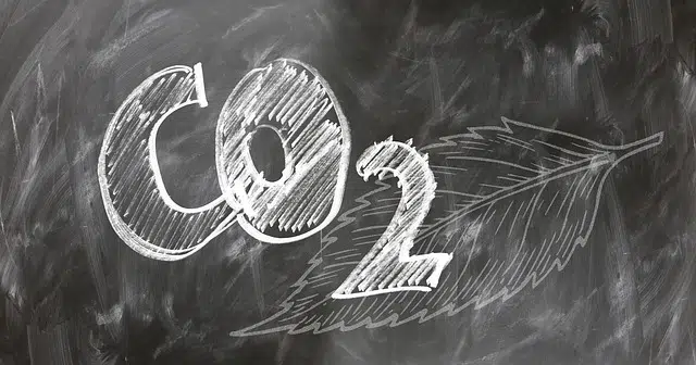 CO2