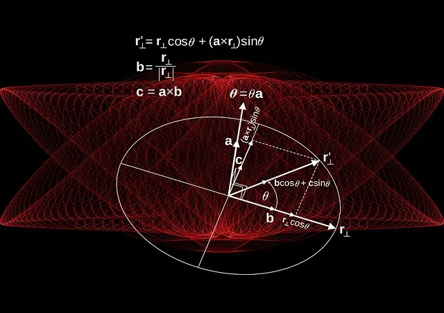 Geometry concepts