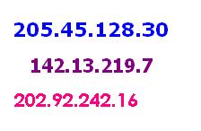 IP address