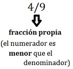 Proper fraction