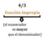 improper fraction