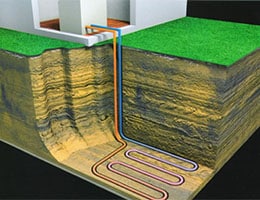 Geothermal