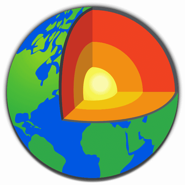 Internal geodynamics