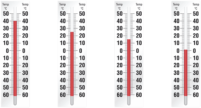 Temperature