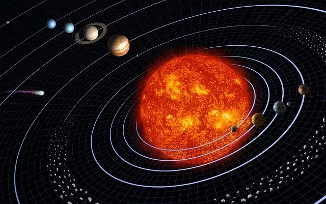 Solar system