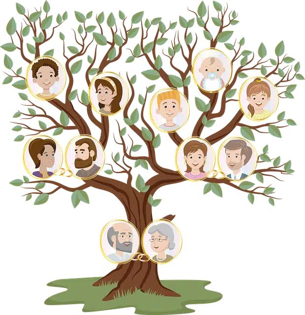 Family tree