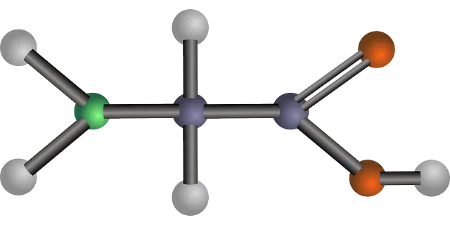 Chemistry