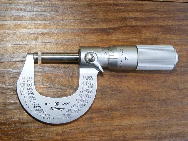 mechanical micrometer