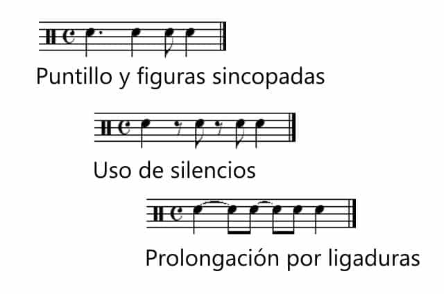 Examples of musical syncopation