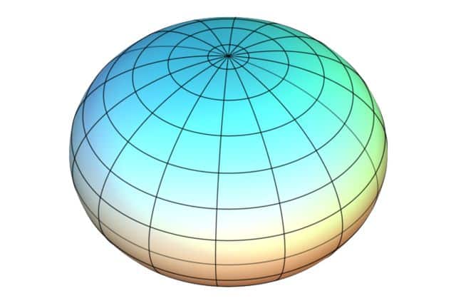 Spheroid example