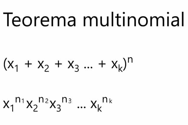 Multinomial theorem