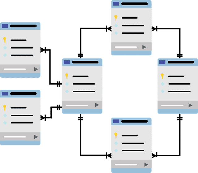 Sui generis database