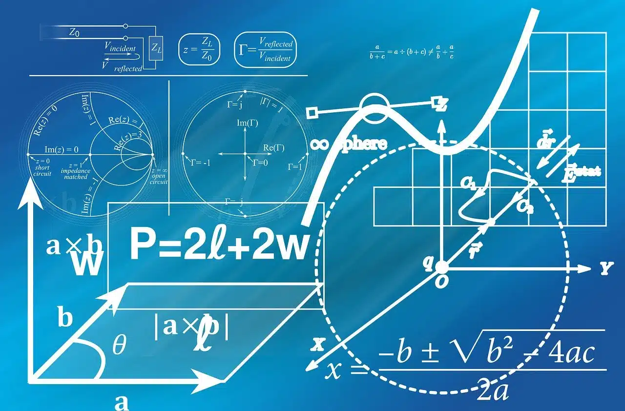 Mathematical operations and graphs