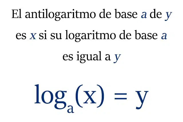 Antilogarithm