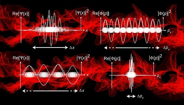 Physical theories