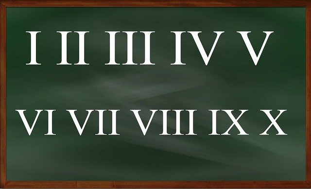 Roman numeral system