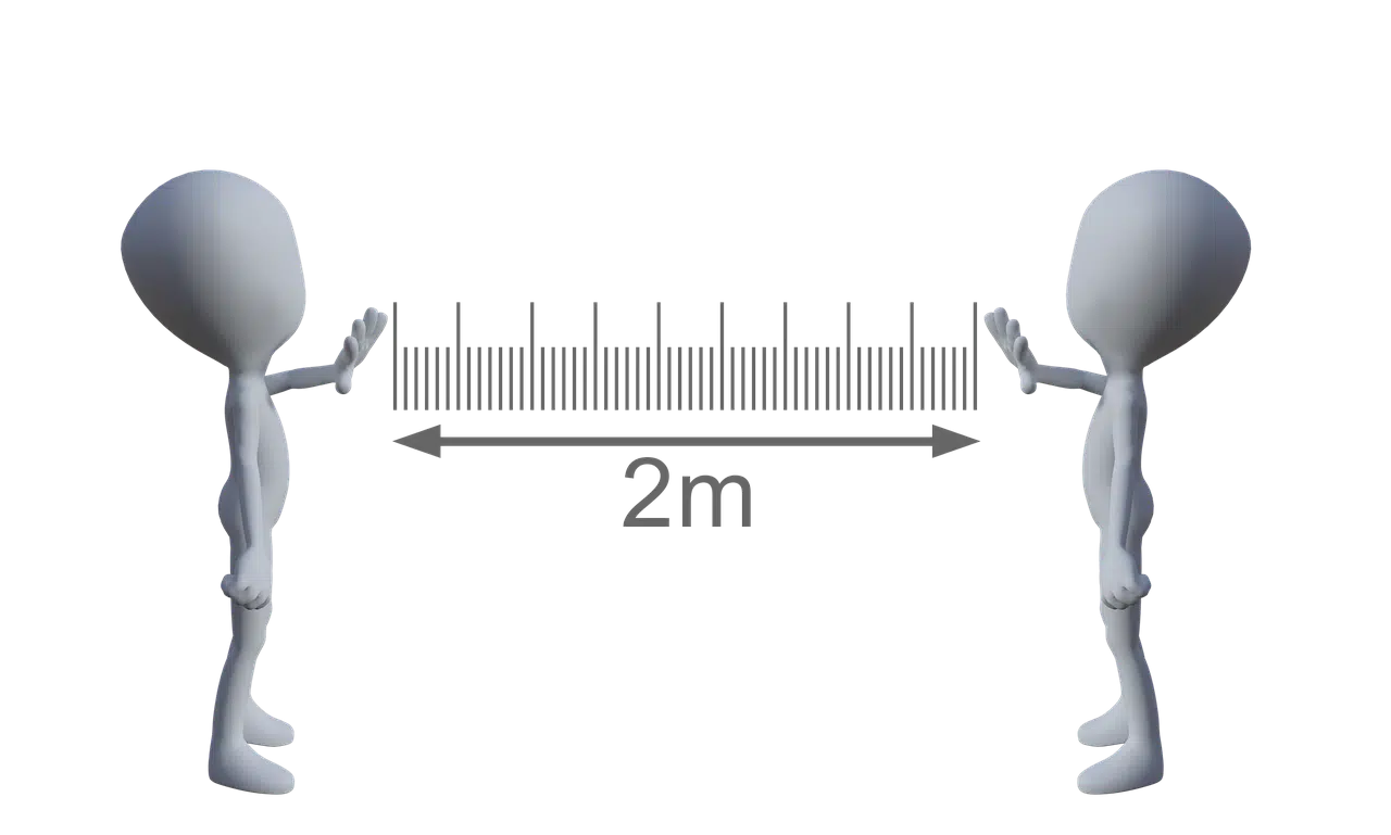 Distance between people