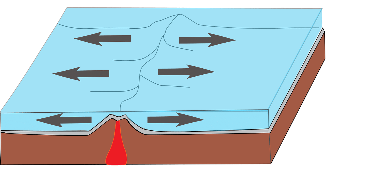 tectonic plates