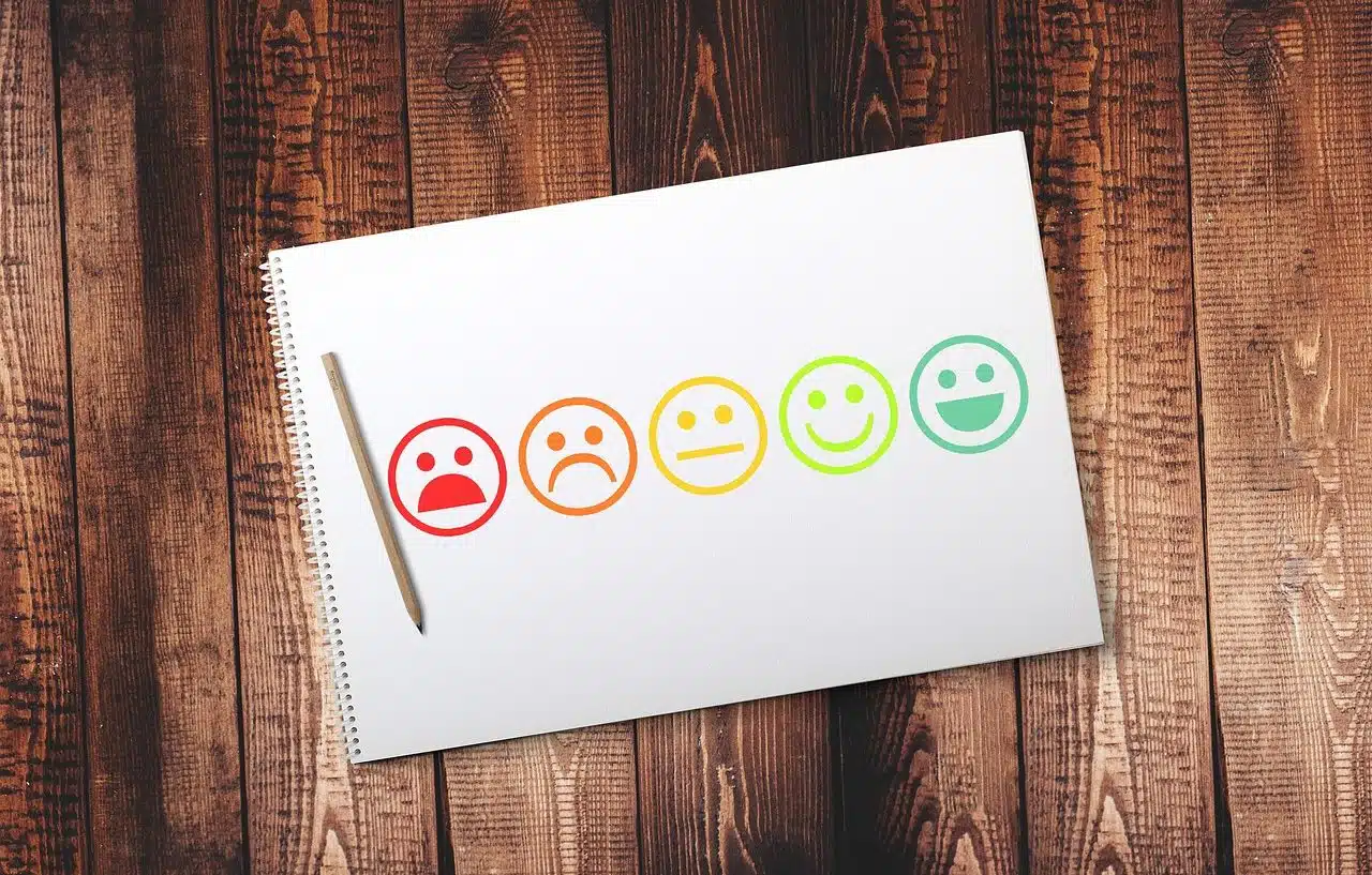 Face emoticons for customer service feedback