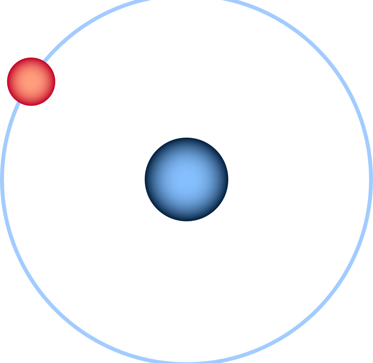 chemical elements