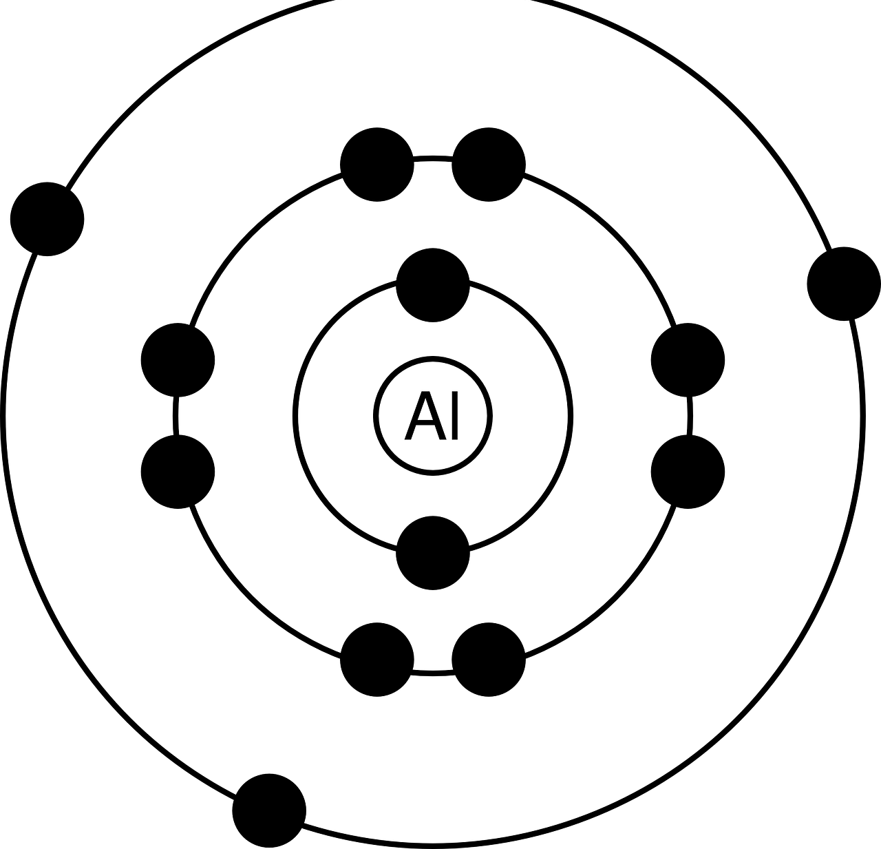 Niels Bohr&#39;s atomic model