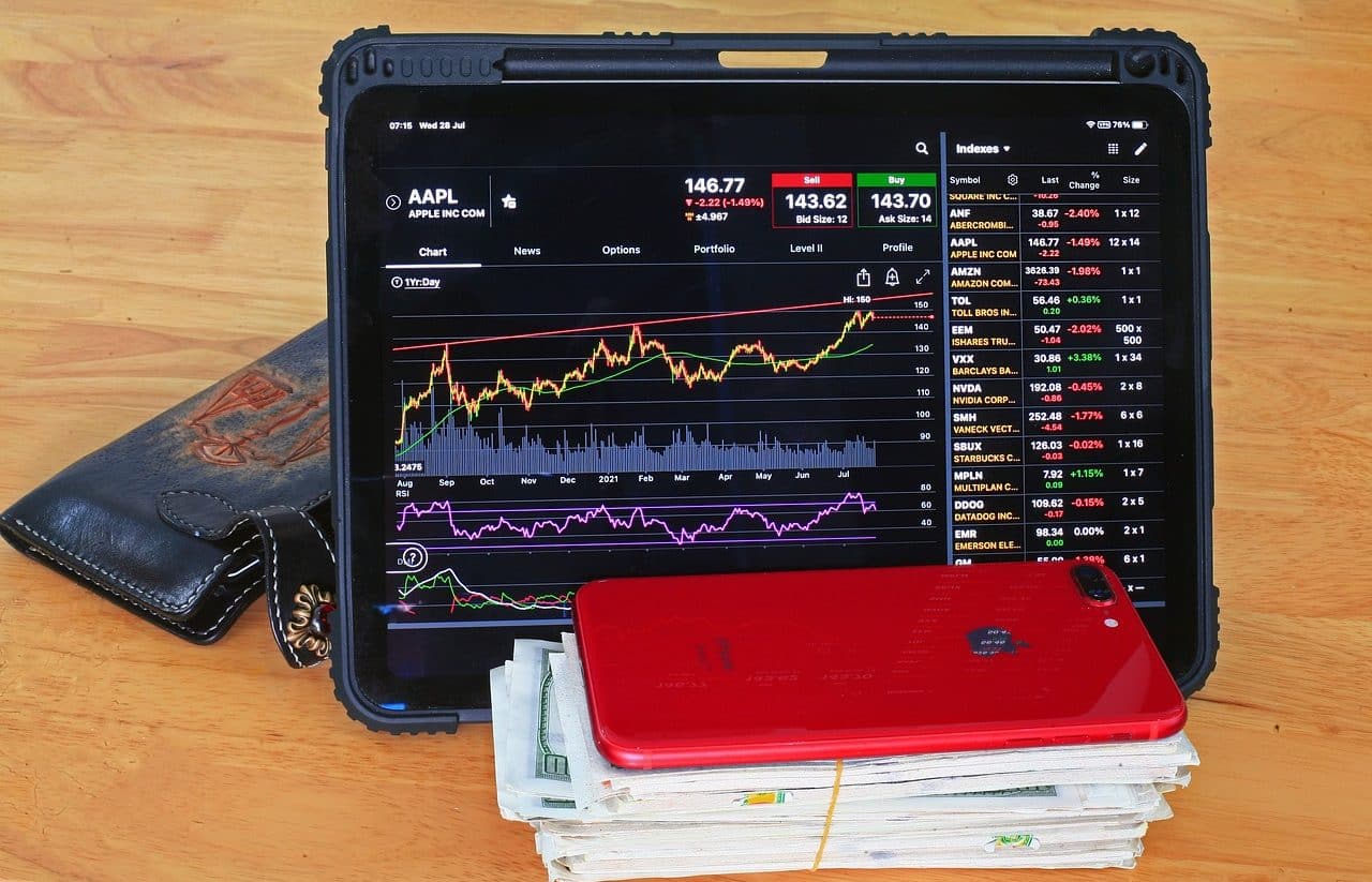 Tablet with finance graphs, banknotes stacked with mobile phone on top