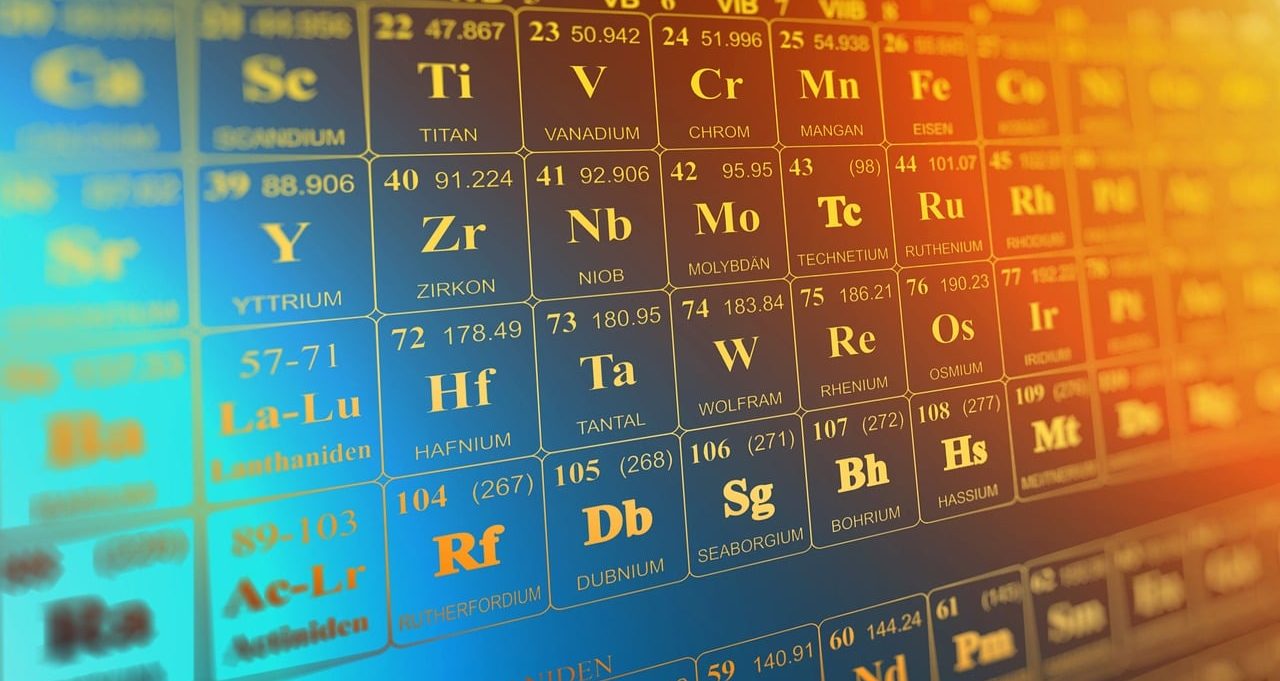 Periodic table of elements