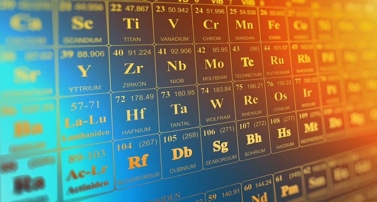 Elements of the periodic table